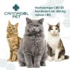 CANNA-PET-KAT-4.jpg Cannadol CBD Öl Pet Katze 3%